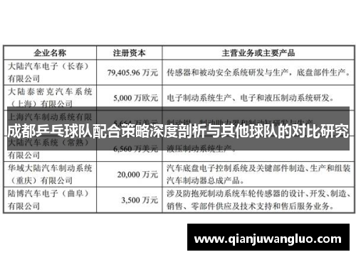 成都乒乓球队配合策略深度剖析与其他球队的对比研究